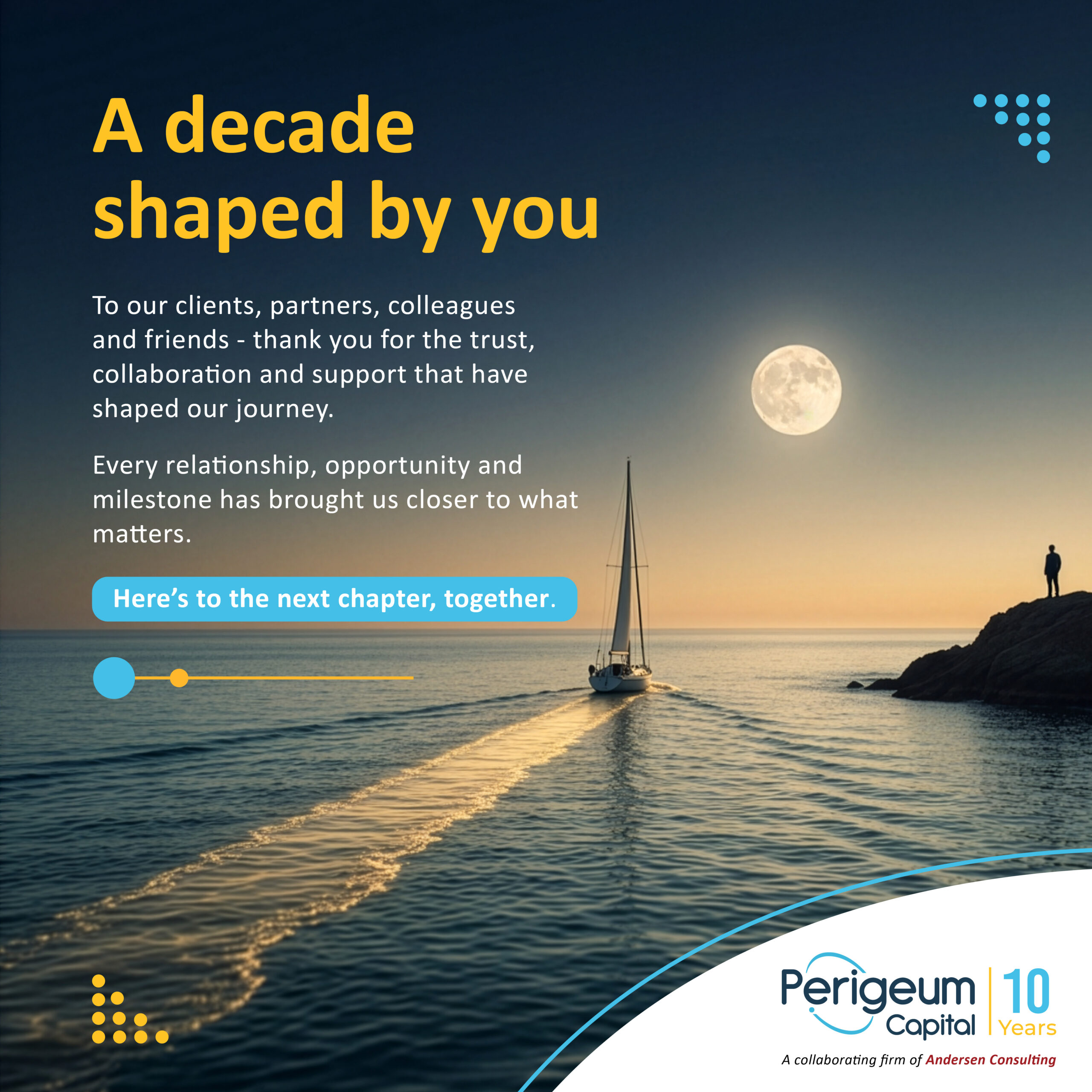 %Perigeum Capital% %Corporate Listing% %Mergers Acquisitions% %Corporate Finance% Perigeum Capital celebrates its 10th anniversary, thanking clients, partners, colleagues and friends for a decade of trust, collaboration and support.